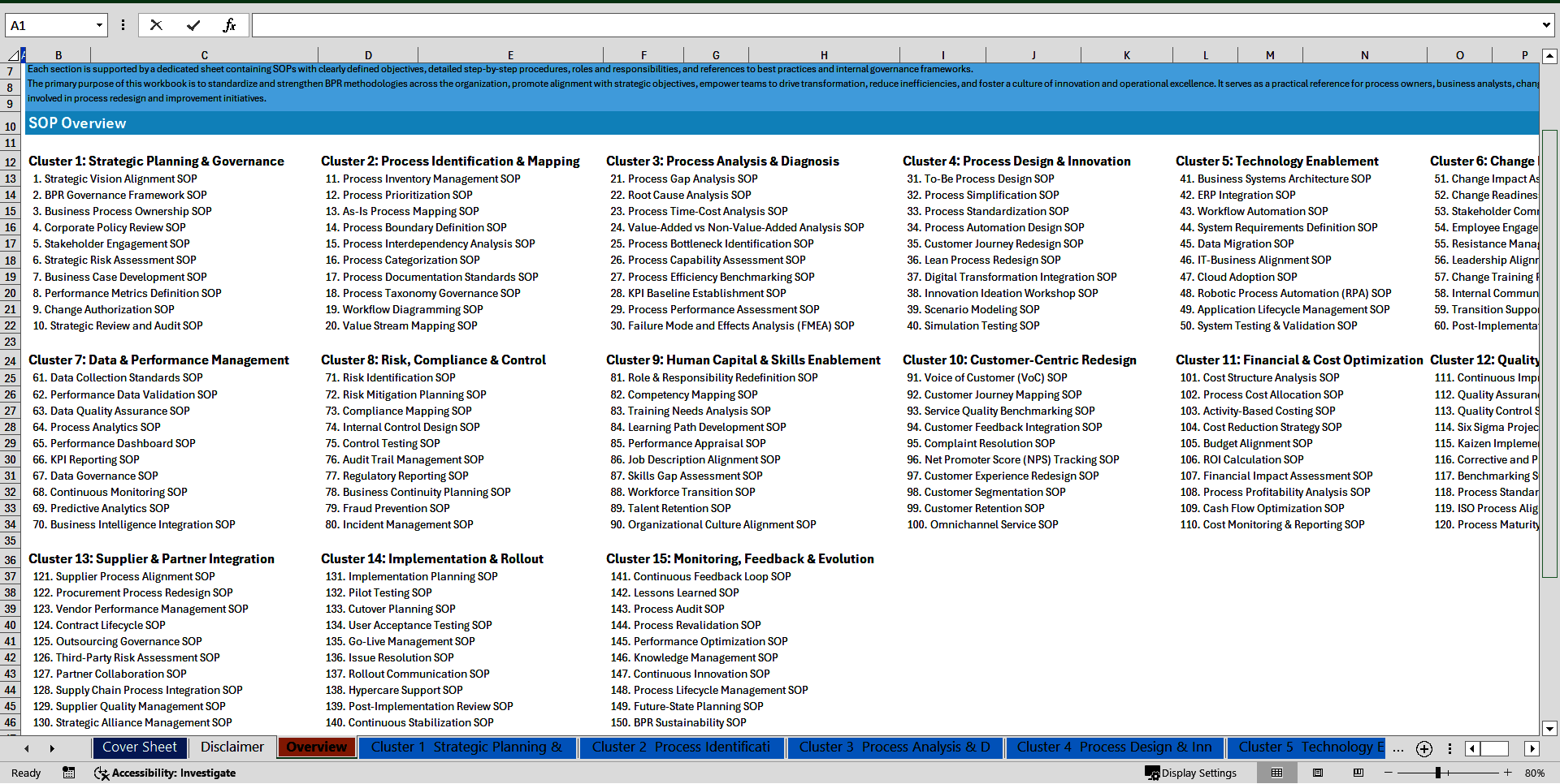 100+ Business Process Reengineering (BPR) SOPs (Excel template (XLSX)) Preview Image