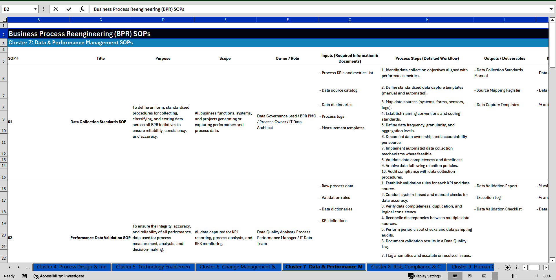 100+ Business Process Reengineering (BPR) SOPs (Excel template (XLSX)) Preview Image