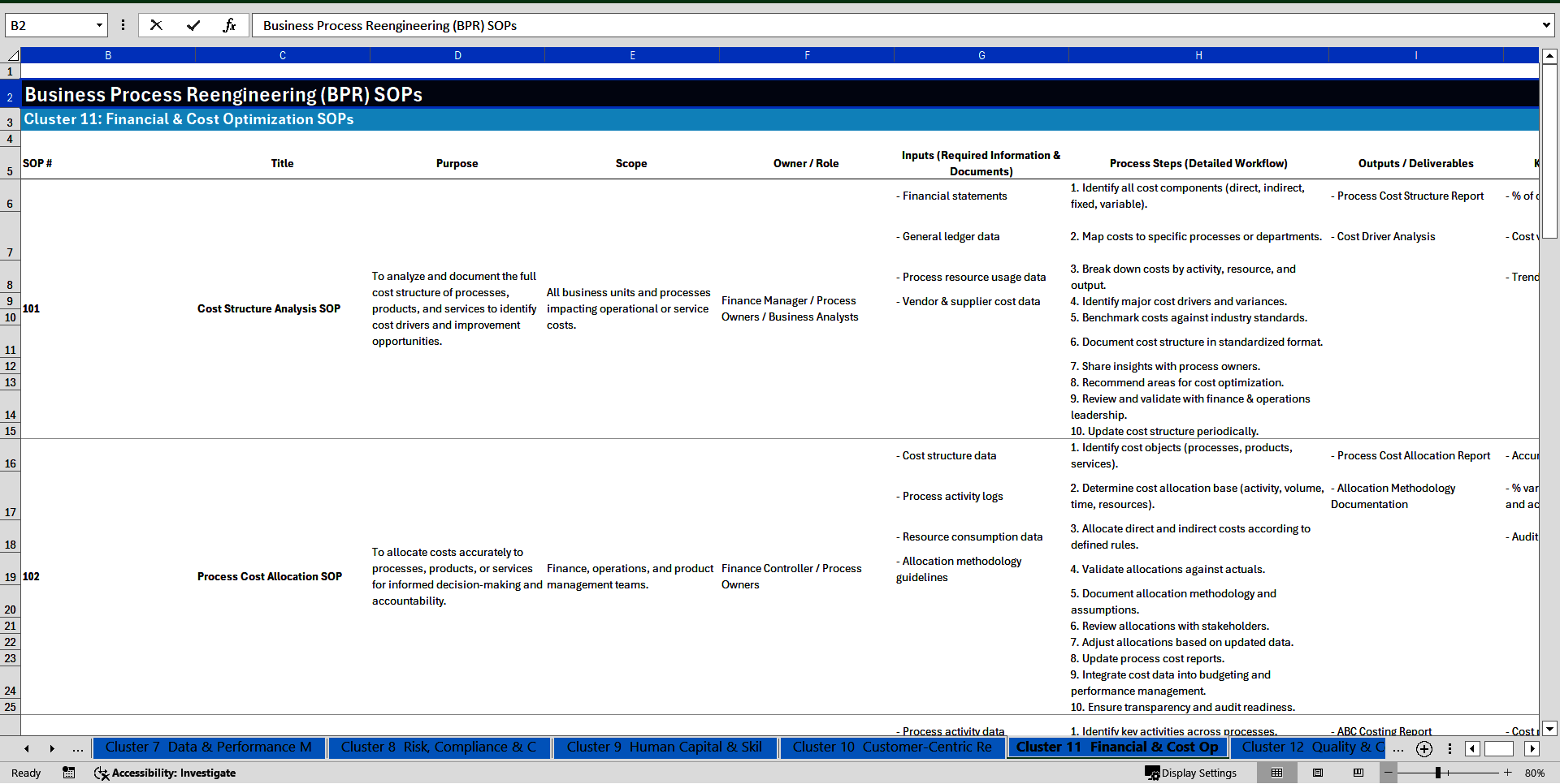 100+ Business Process Reengineering (BPR) SOPs (Excel template (XLSX)) Preview Image