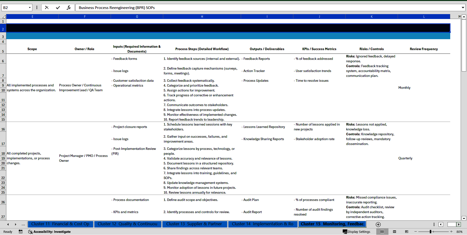 100+ Business Process Reengineering (BPR) SOPs (Excel template (XLSX)) Preview Image