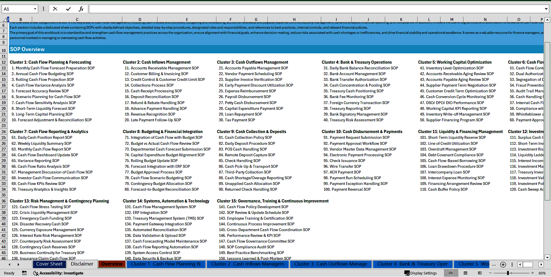 100+ Cash Flow Management SOPs (Excel template (XLSX)) Preview Image
