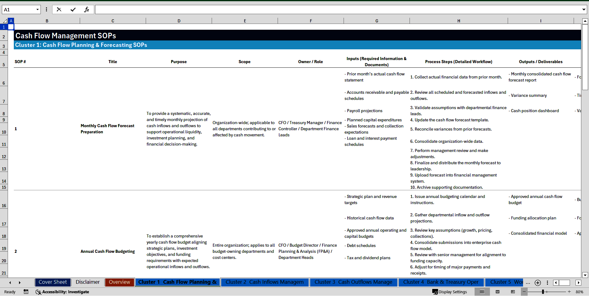 100+ Cash Flow Management SOPs (Excel template (XLSX)) Preview Image