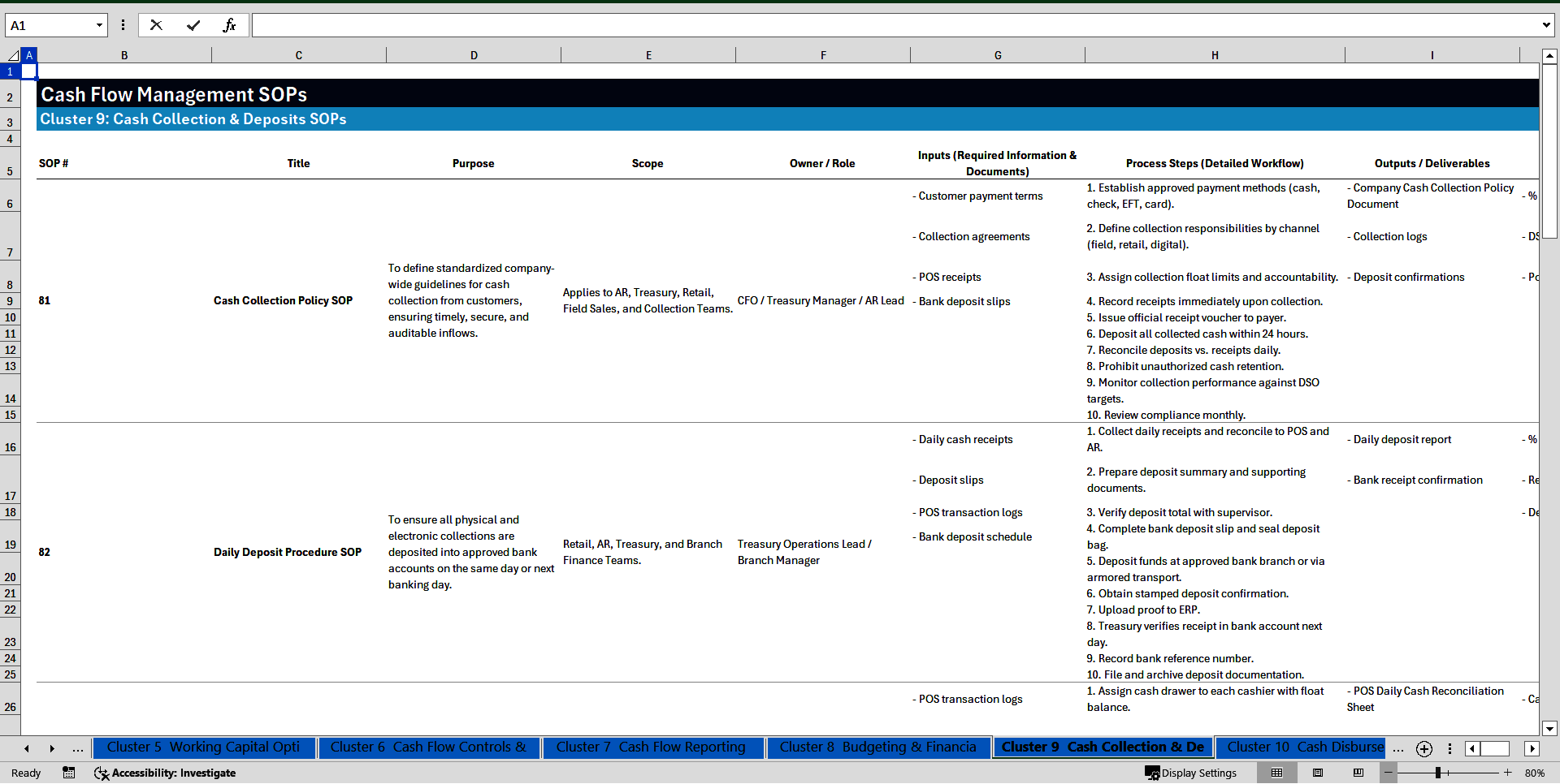 100+ Cash Flow Management SOPs (Excel template (XLSX)) Preview Image