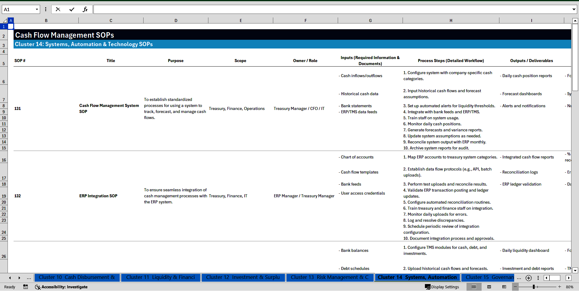 100+ Cash Flow Management SOPs (Excel template (XLSX)) Preview Image