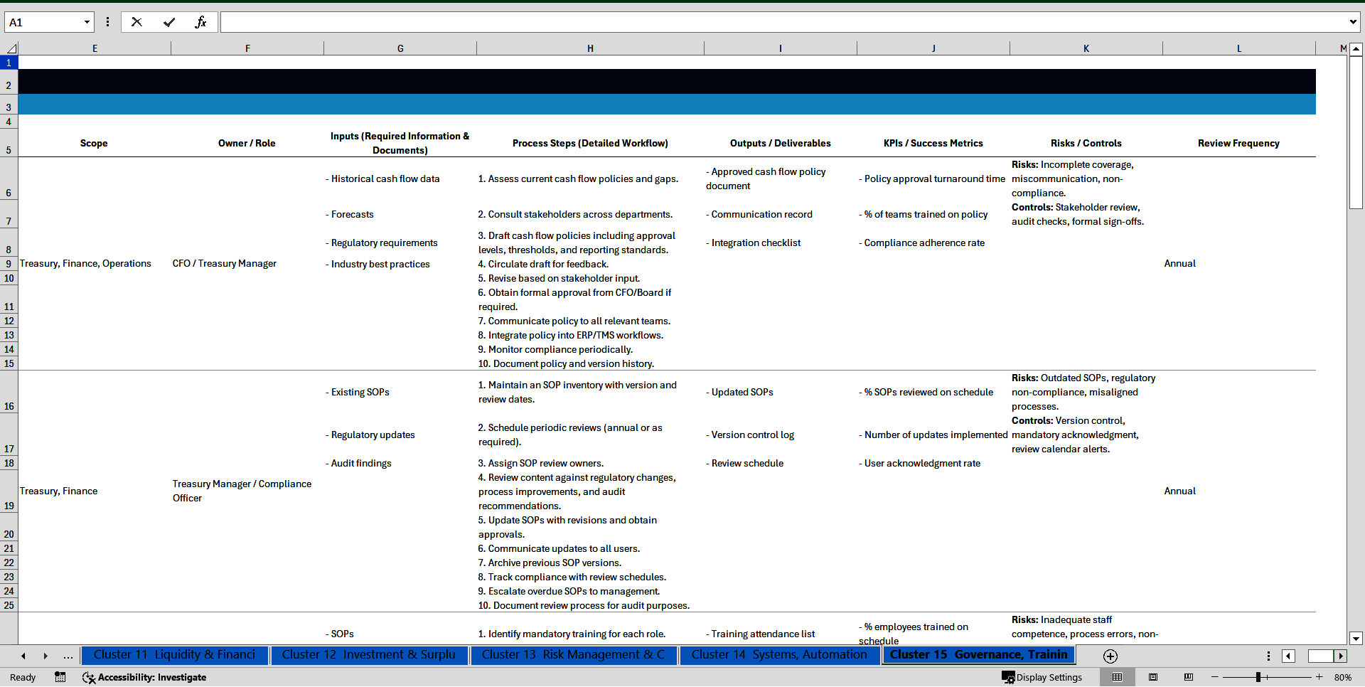 100+ Cash Flow Management SOPs (Excel template (XLSX)) Preview Image