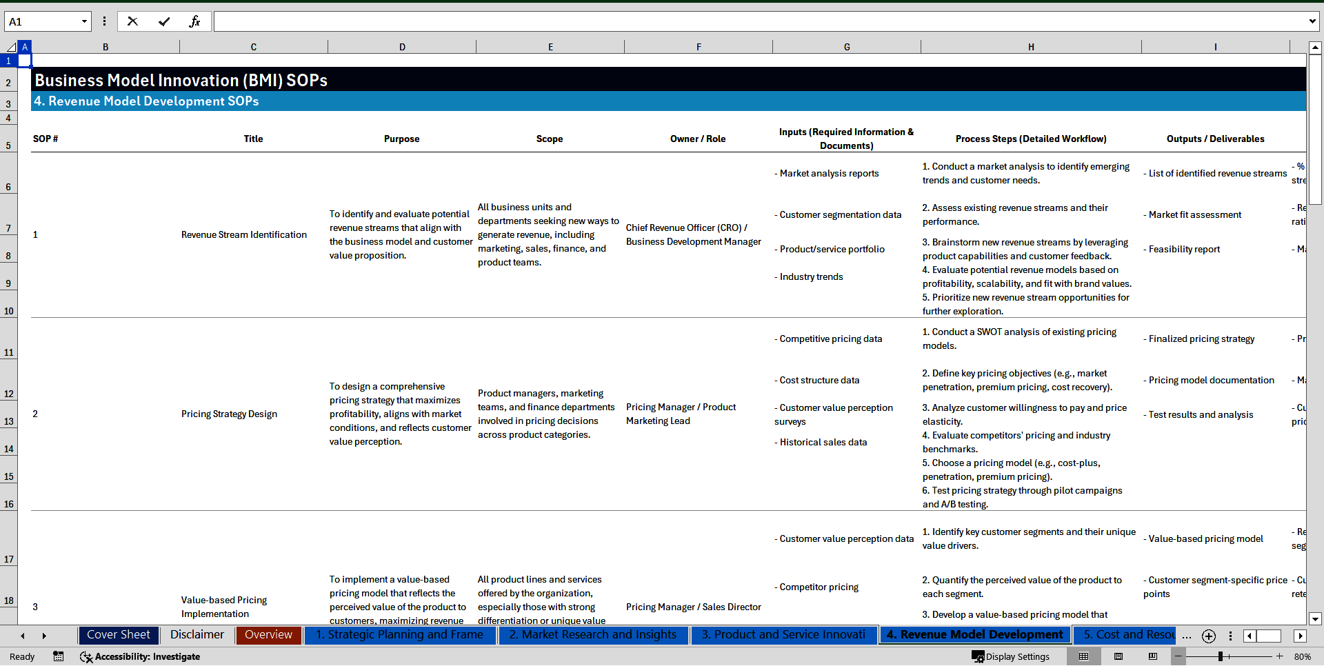 100+ Business Model Innovation (BMI) SOPs (Excel template (XLSX)) Preview Image