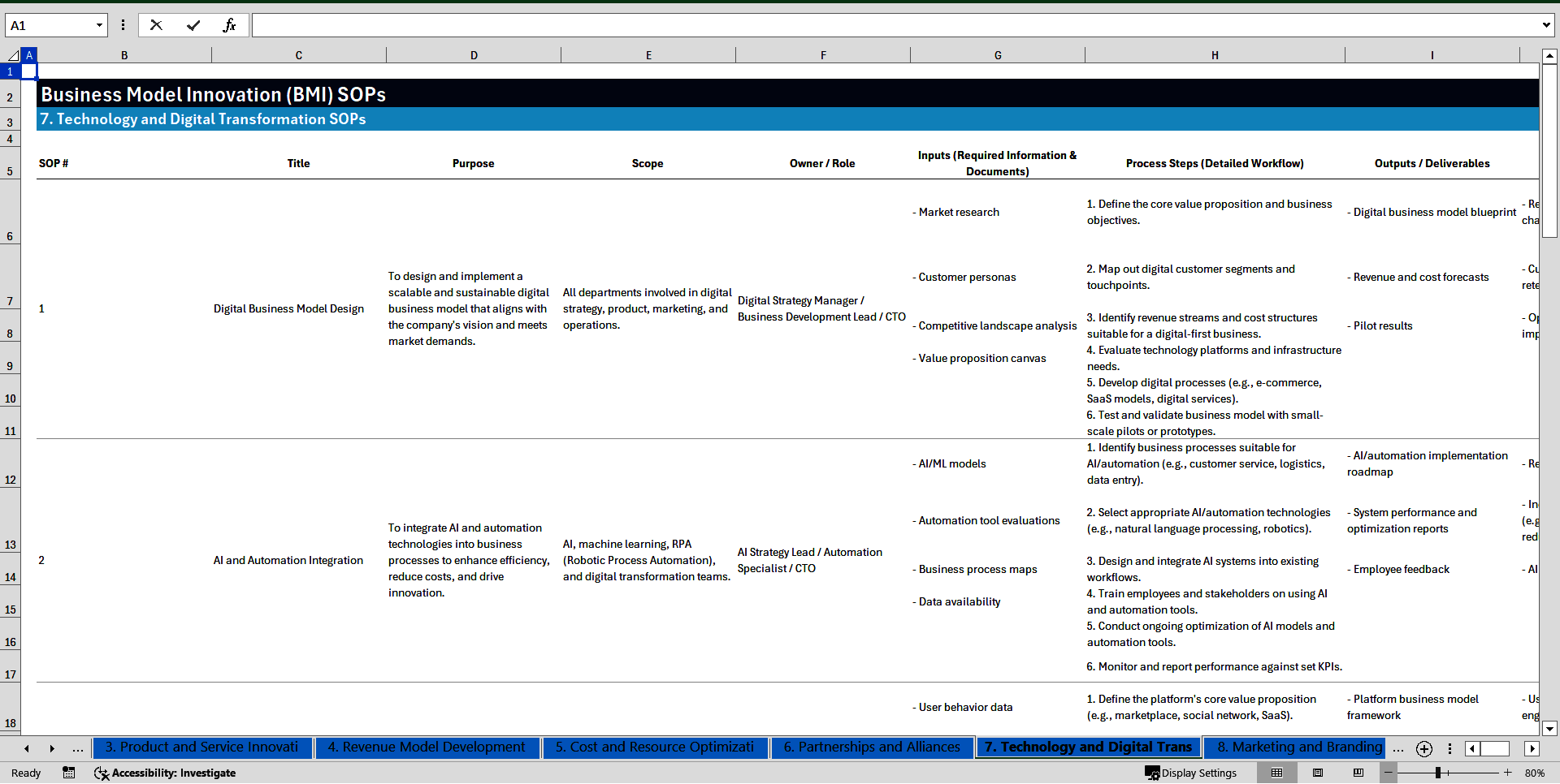100+ Business Model Innovation (BMI) SOPs (Excel template (XLSX)) Preview Image