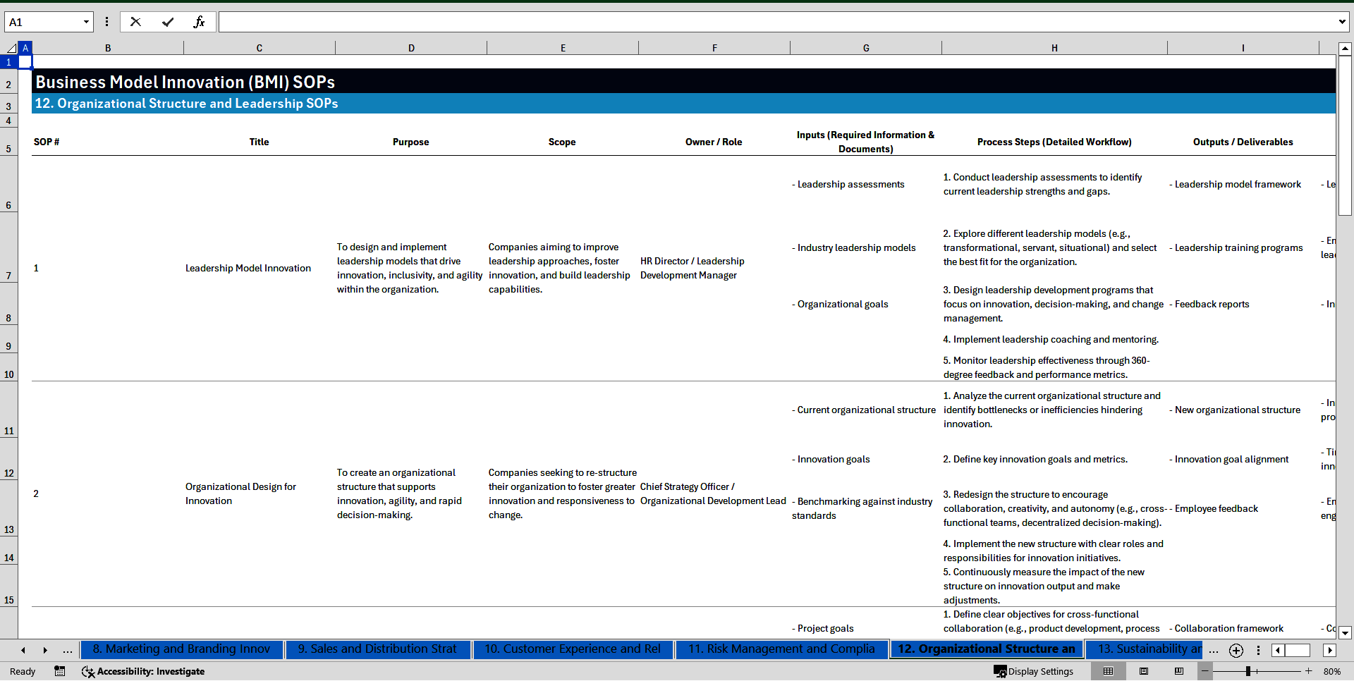 100+ Business Model Innovation (BMI) SOPs (Excel template (XLSX)) Preview Image