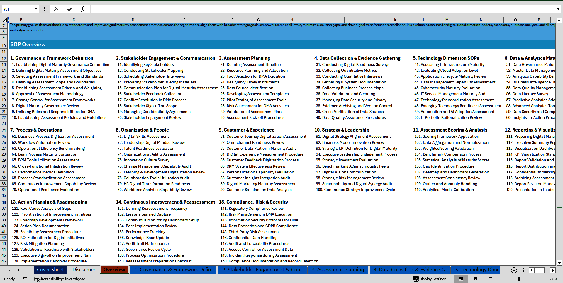 100+ Digital Maturity Assessment SOPs (Excel template (XLSX)) Preview Image
