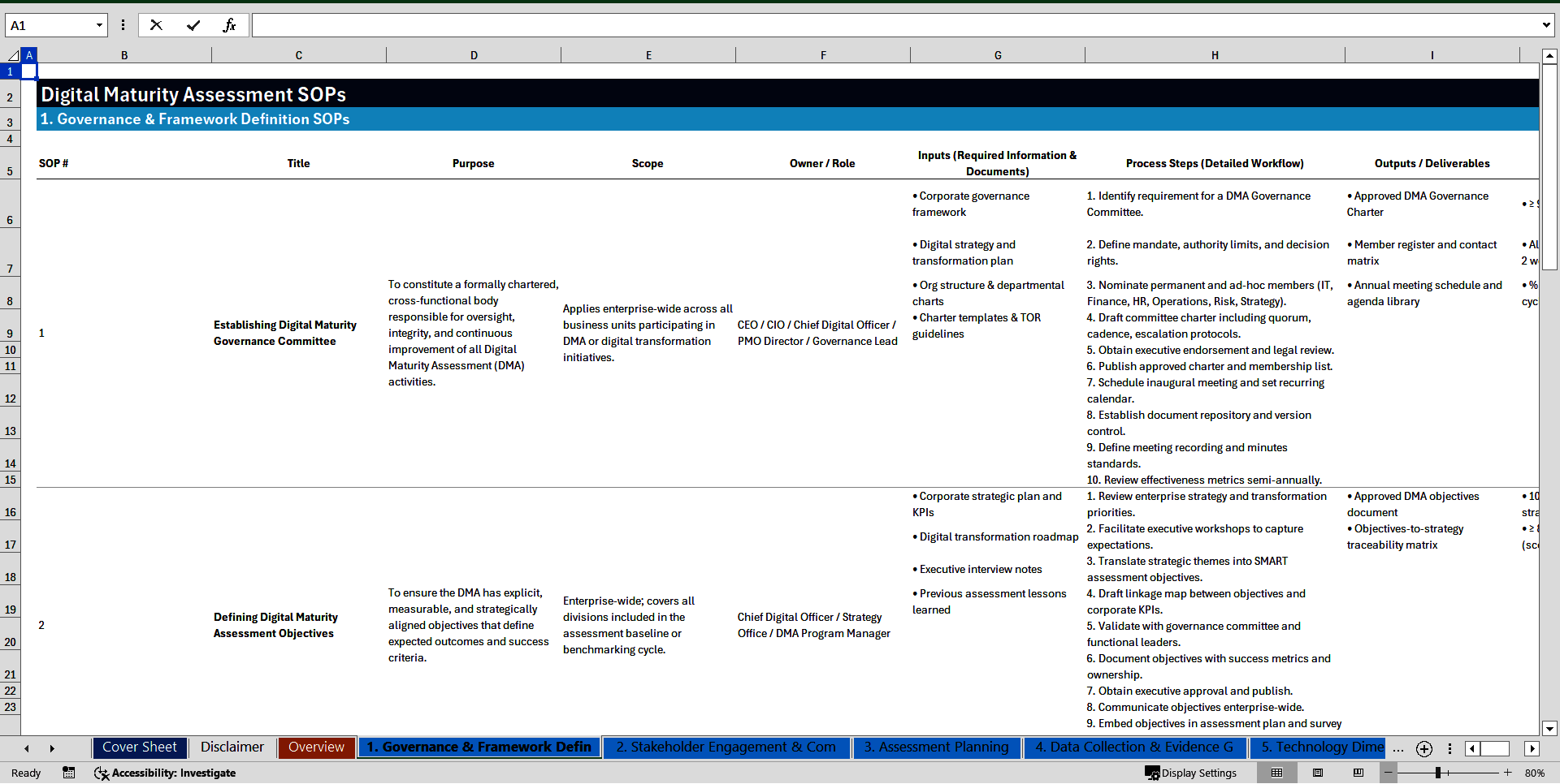 100+ Digital Maturity Assessment SOPs (Excel template (XLSX)) Preview Image