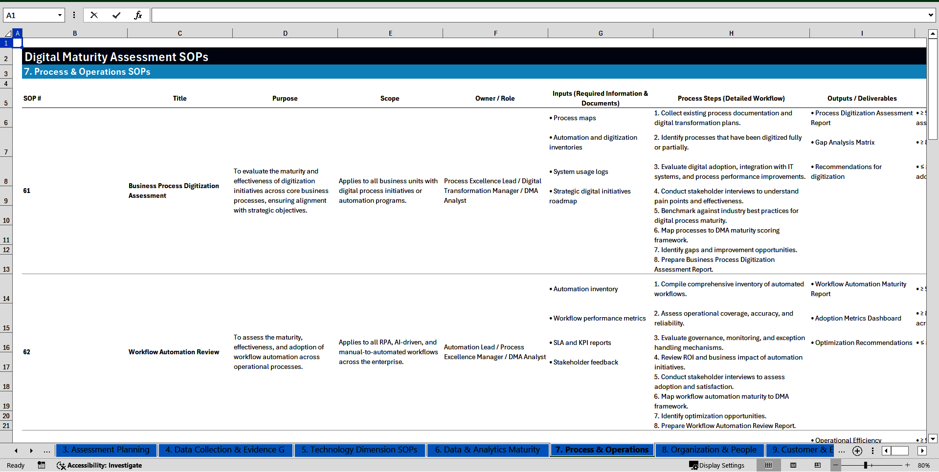 100+ Digital Maturity Assessment SOPs (Excel template (XLSX)) Preview Image