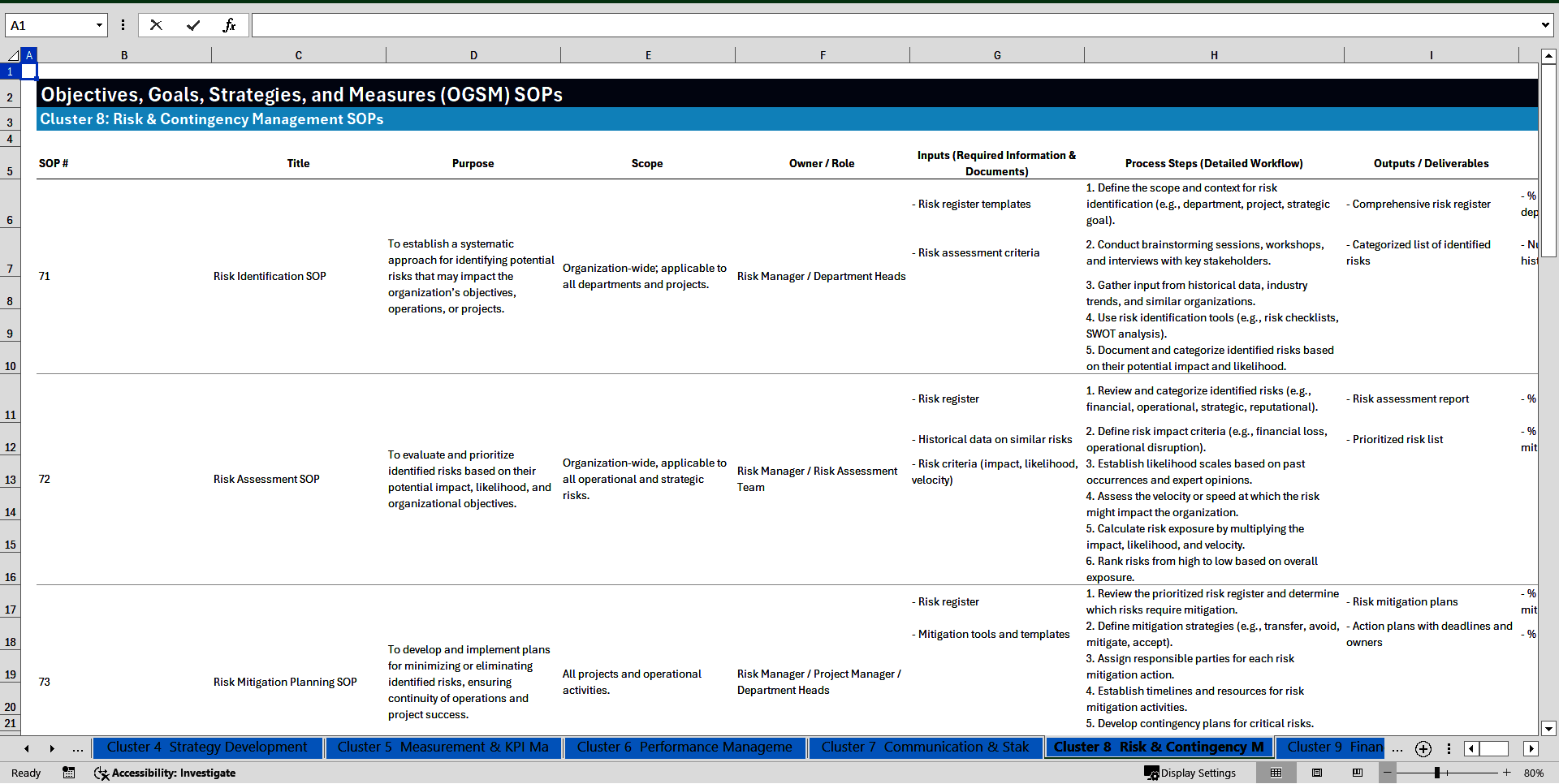 100+ Objectives, Goals, Strategies, and Measures (OGSM) SOPs (Excel template (XLSX)) Preview Image