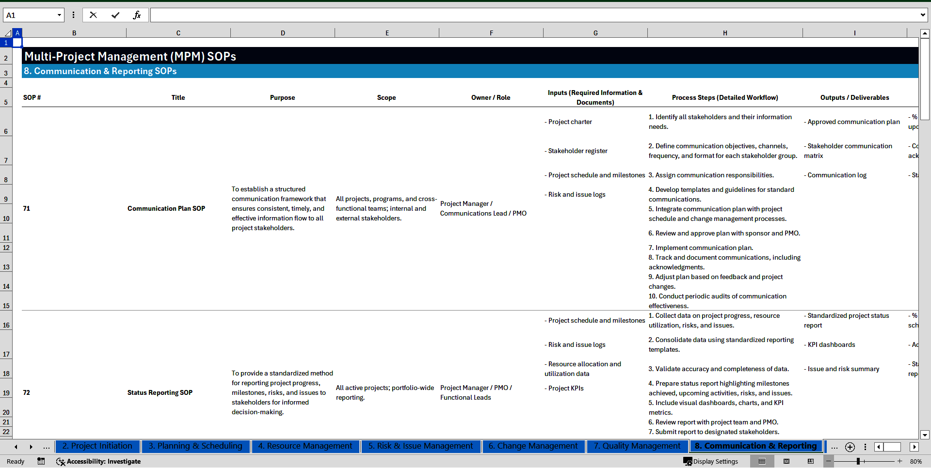 100+ Multi-Project Management (MPM) SOPs (Excel template (XLSX)) Preview Image