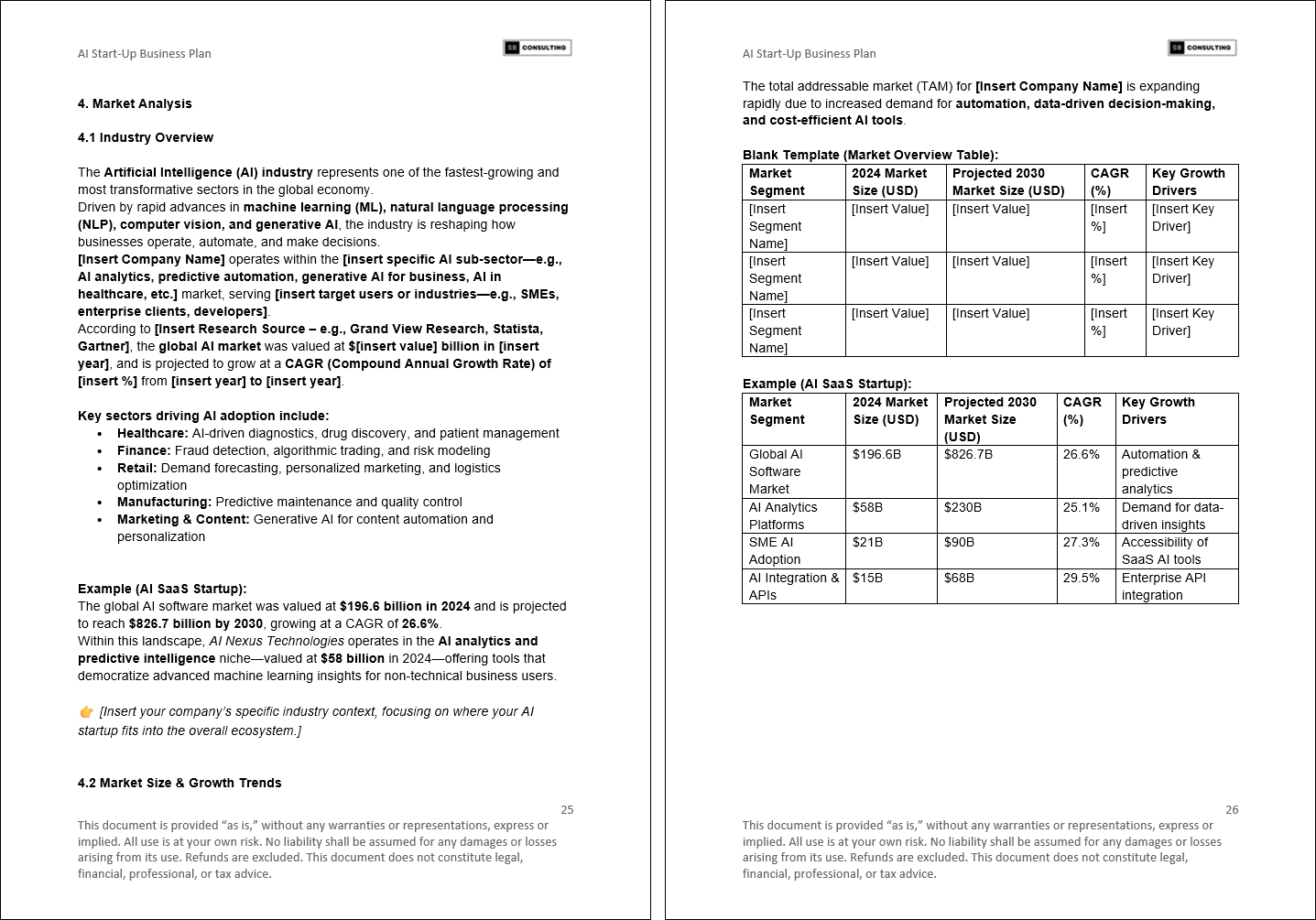 AI SaaS Startup Business Plan (75-page Word document) Preview Image