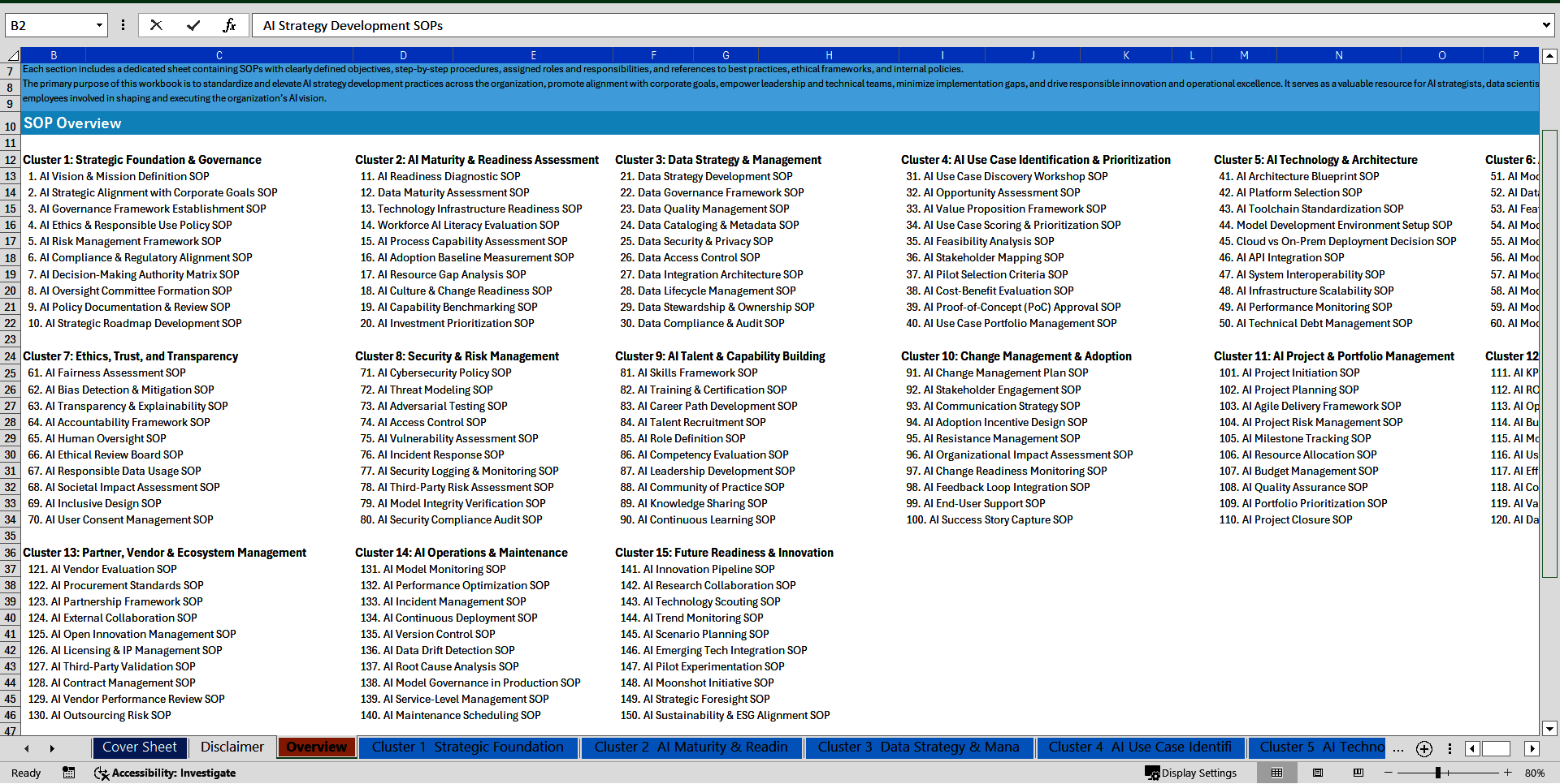 100+ AI Strategy Development SOPs (Excel template (XLSX)) Preview Image