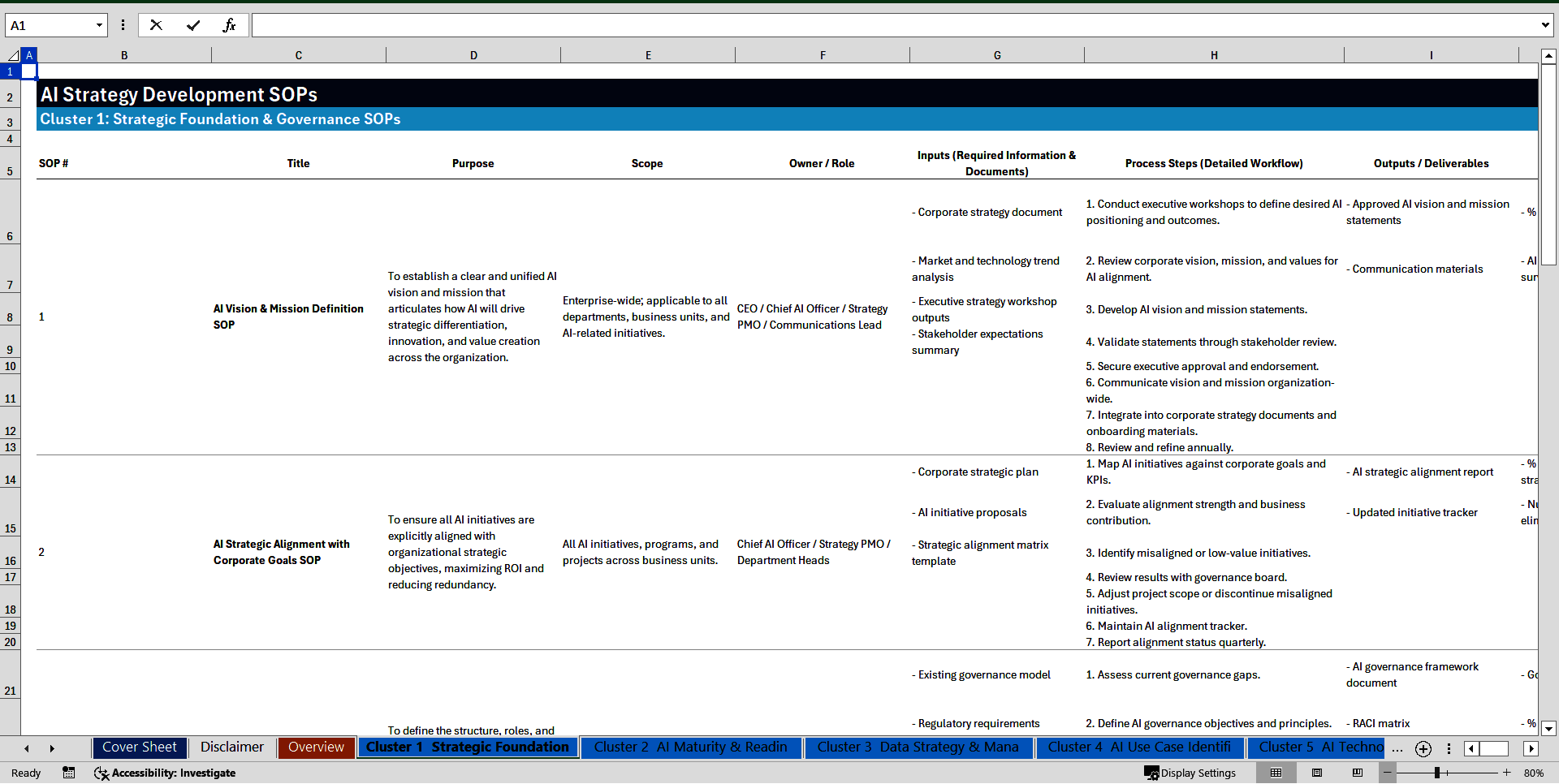 100+ AI Strategy Development SOPs (Excel template (XLSX)) Preview Image