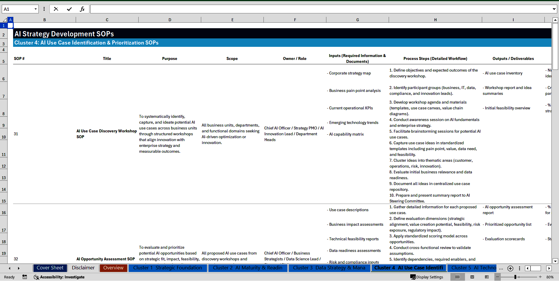 100+ AI Strategy Development SOPs (Excel template (XLSX)) Preview Image