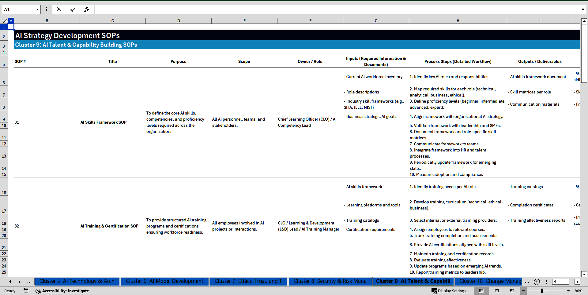 100+ AI Strategy Development SOPs (Excel template (XLSX)) Preview Image