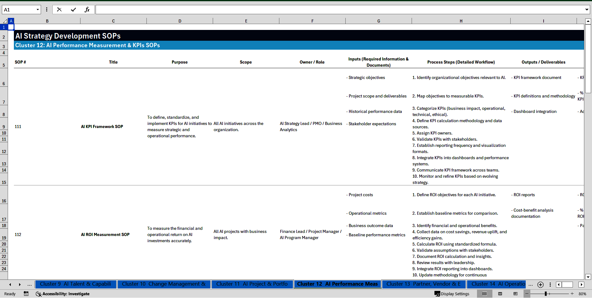 100+ AI Strategy Development SOPs (Excel template (XLSX)) Preview Image