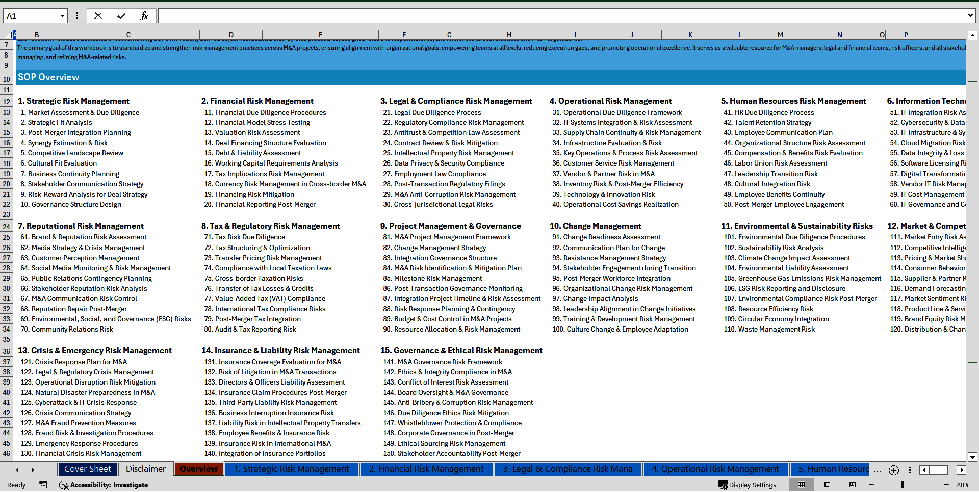 100+ Merger and Acquisitions (M&A) Risk Management SOPs (Excel template (XLSX)) Preview Image