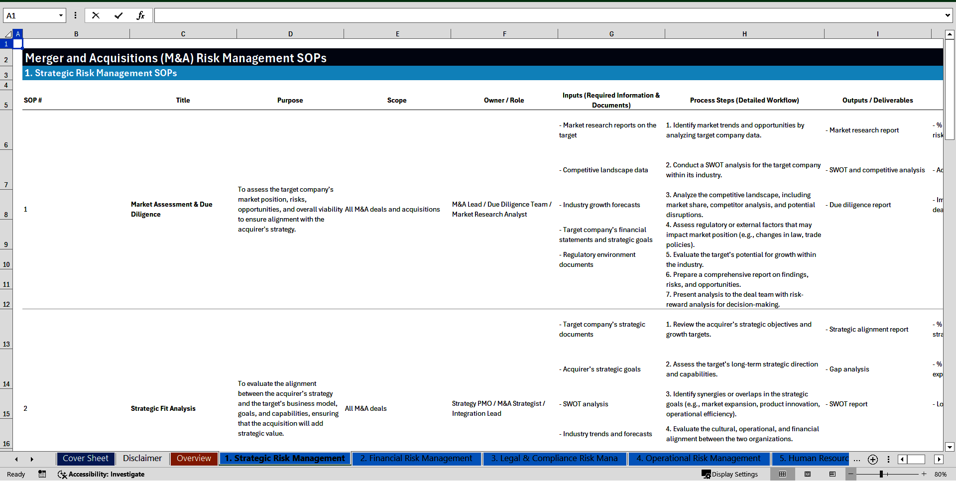 100+ Merger and Acquisitions (M&A) Risk Management SOPs (Excel template (XLSX)) Preview Image