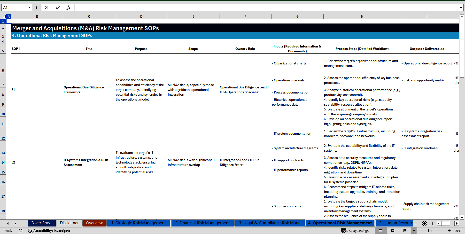100+ Merger and Acquisitions (M&A) Risk Management SOPs (Excel template (XLSX)) Preview Image