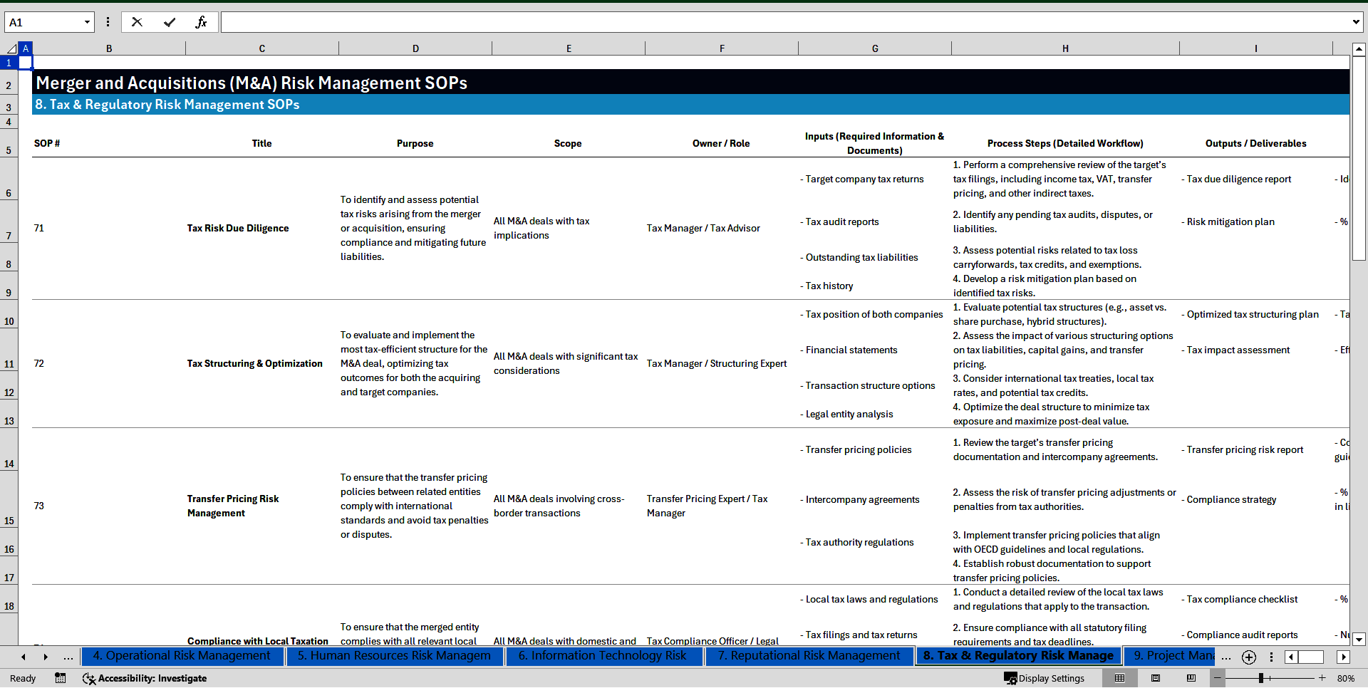 100+ Merger and Acquisitions (M&A) Risk Management SOPs (Excel template (XLSX)) Preview Image