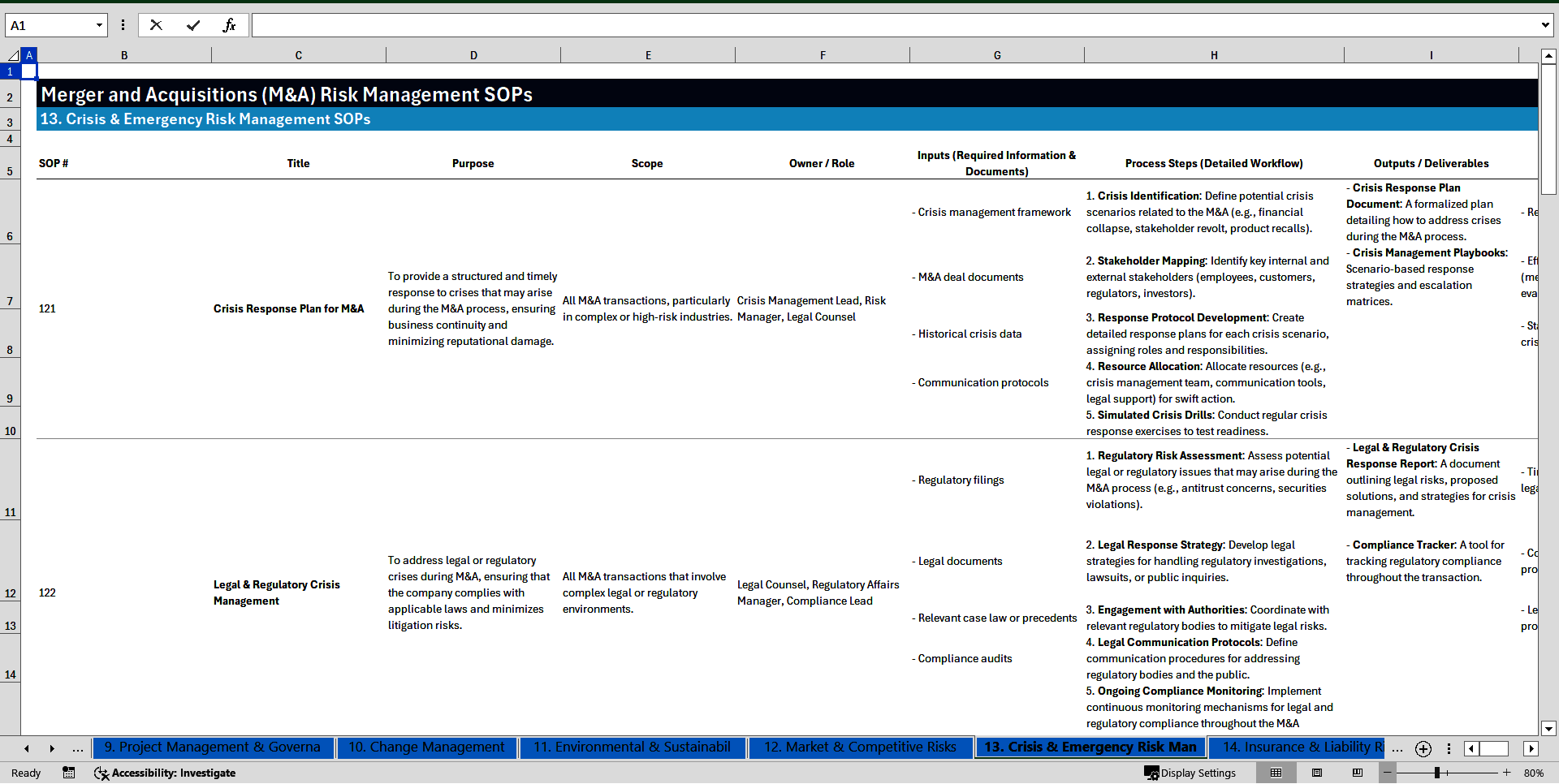 100+ Merger and Acquisitions (M&A) Risk Management SOPs (Excel template (XLSX)) Preview Image