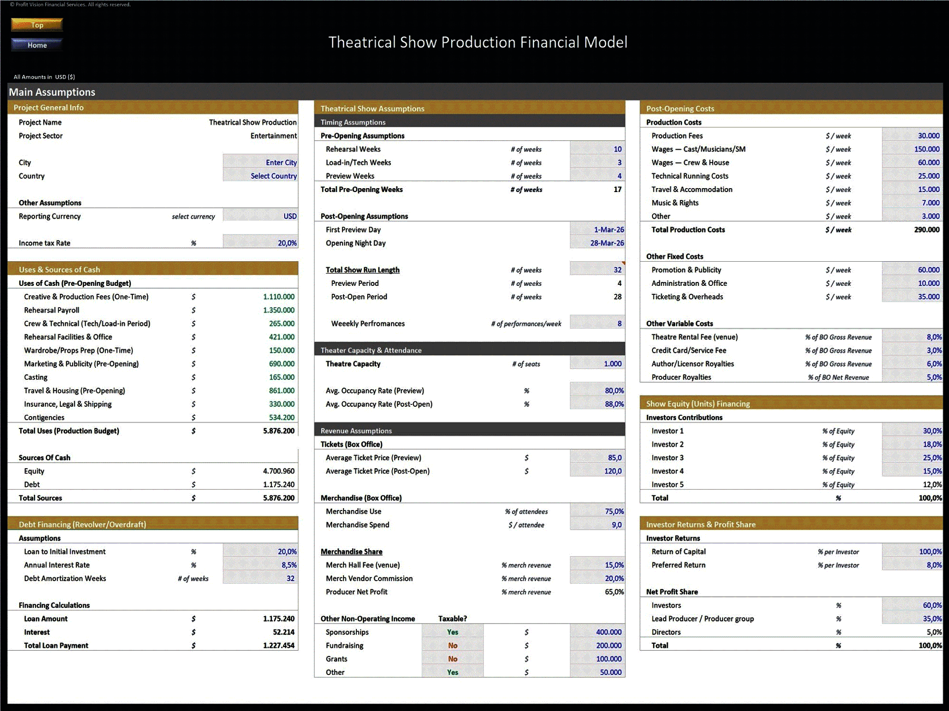 Theatrical Show Production Financial Model (Excel template (XLSX)) Preview Image