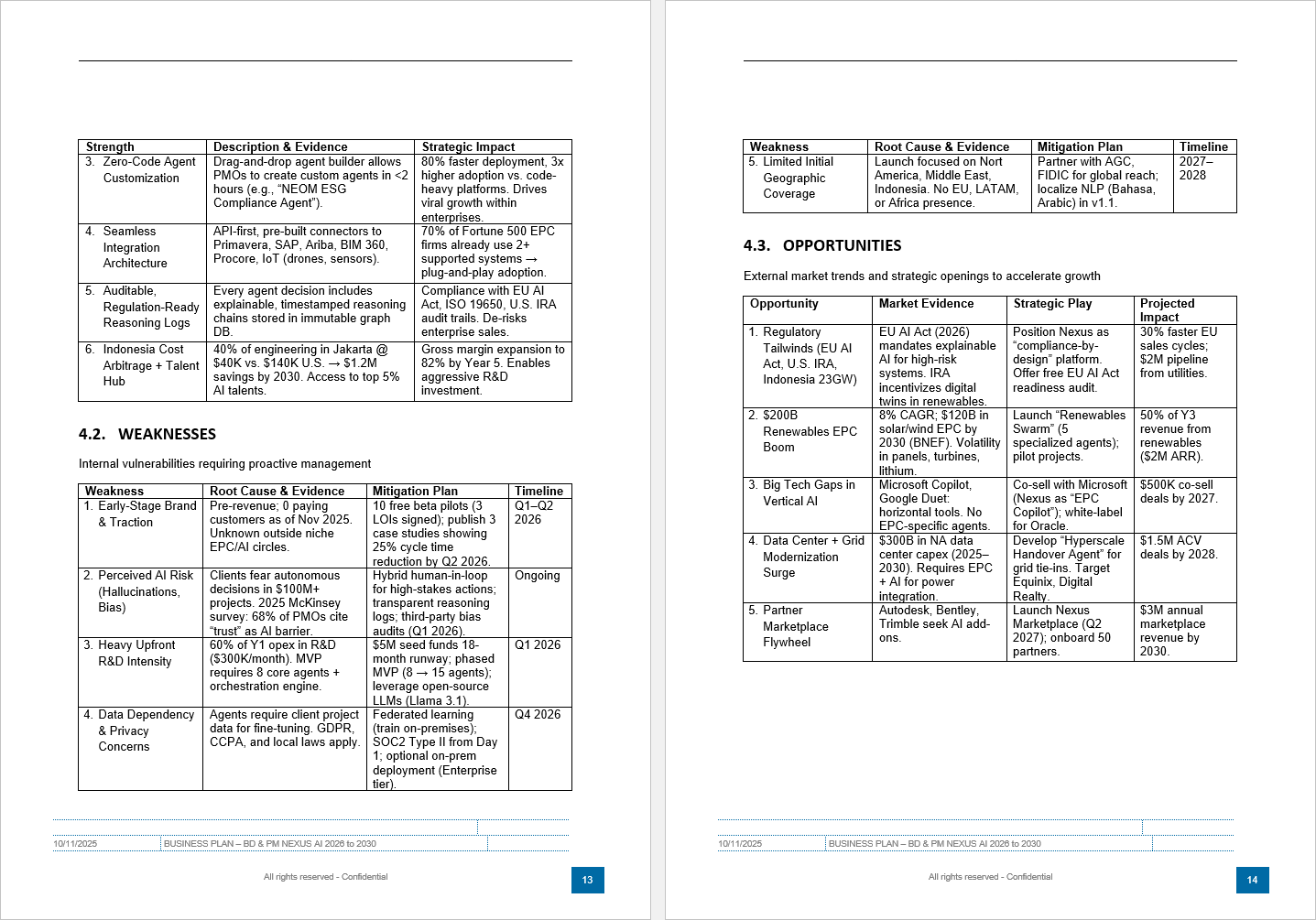 Adjustable Business Plan for Agentic AI Venture (82-page Word document) Preview Image