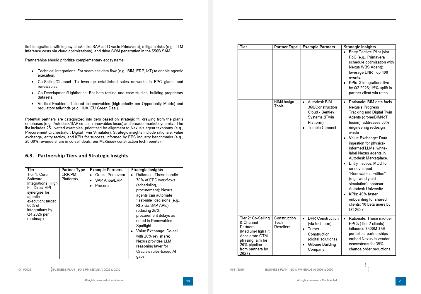 Adjustable Business Plan for Agentic AI Venture (82-page Word document) Preview Image