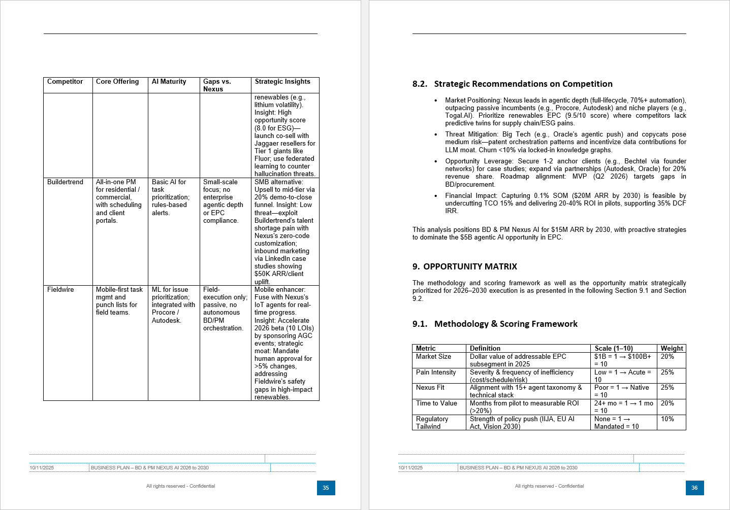 Adjustable Business Plan for Agentic AI Venture (82-page Word document) Preview Image