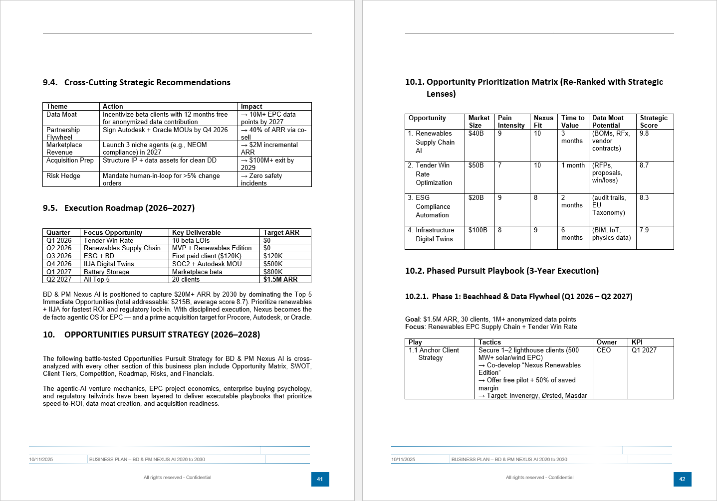 Adjustable Business Plan for Agentic AI Venture (82-page Word document) Preview Image