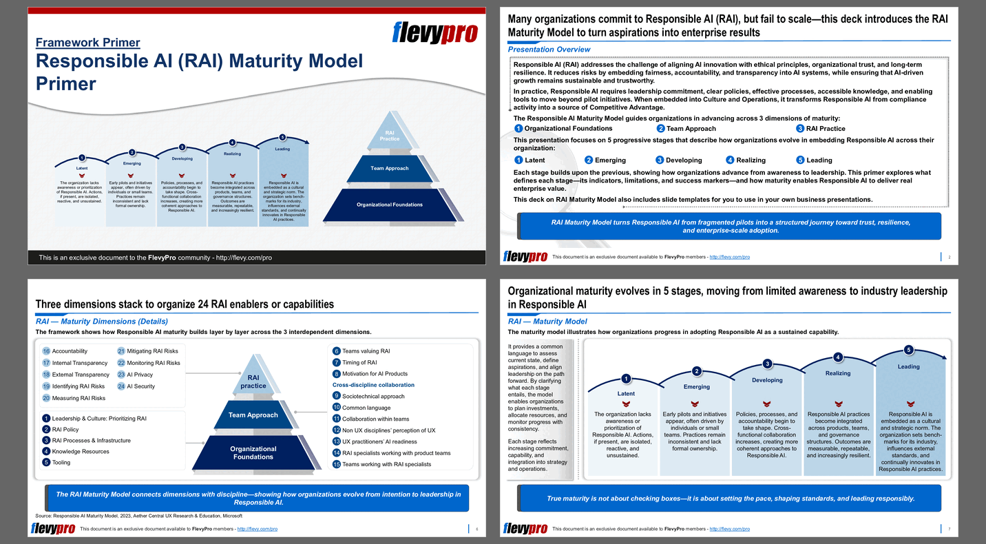 Responsible AI (RAI) Maturity Model Primer (34-slide PPT PowerPoint presentation slide deck (PPTX)) Preview Image
