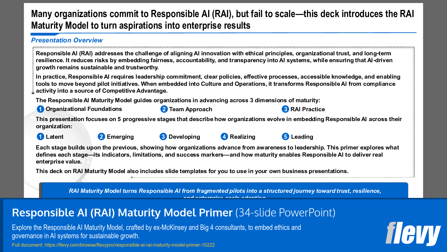 Responsible AI (RAI) Maturity Model Primer (34-slide PPT PowerPoint presentation slide deck (PPTX)) Preview Image