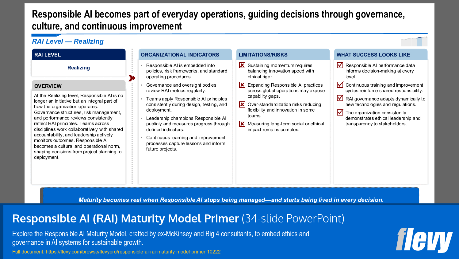 Responsible AI (RAI) Maturity Model Primer (34-slide PPT PowerPoint presentation slide deck (PPTX)) Preview Image