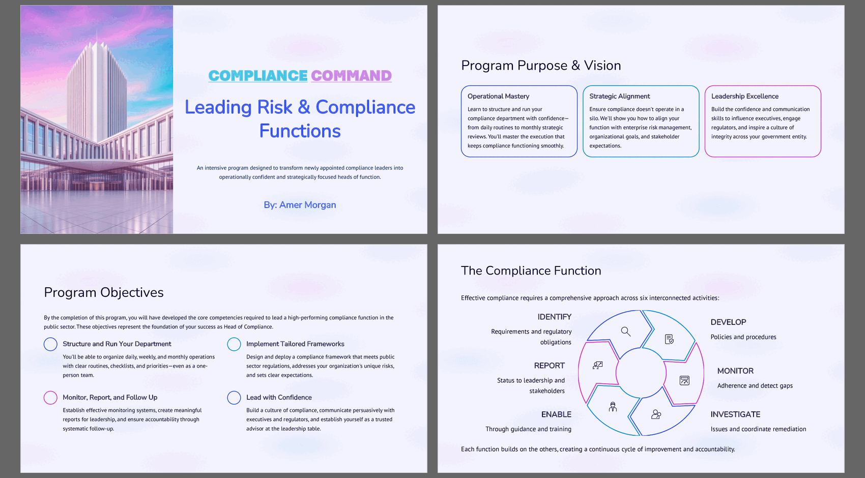 Complete Risk & Compliance Leadership System + 61 Templates (160-page PDF document) Preview Image