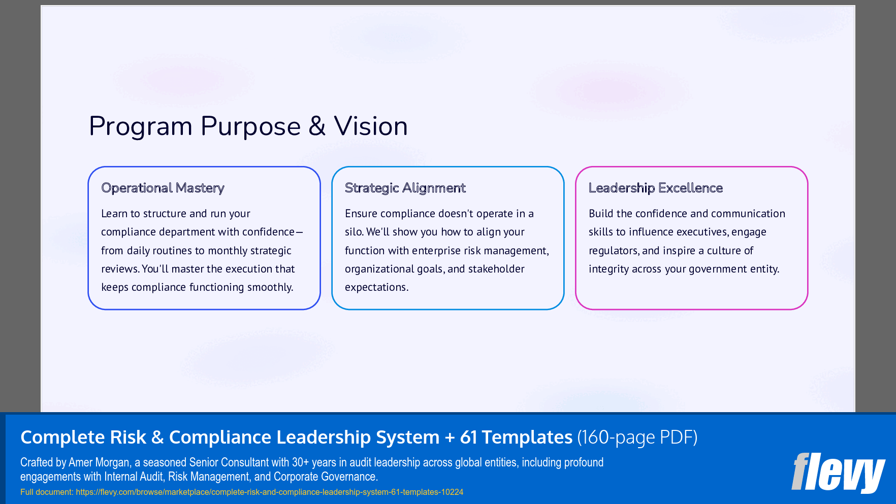 Complete Risk & Compliance Leadership System + 61 Templates (160-page PDF document) Preview Image