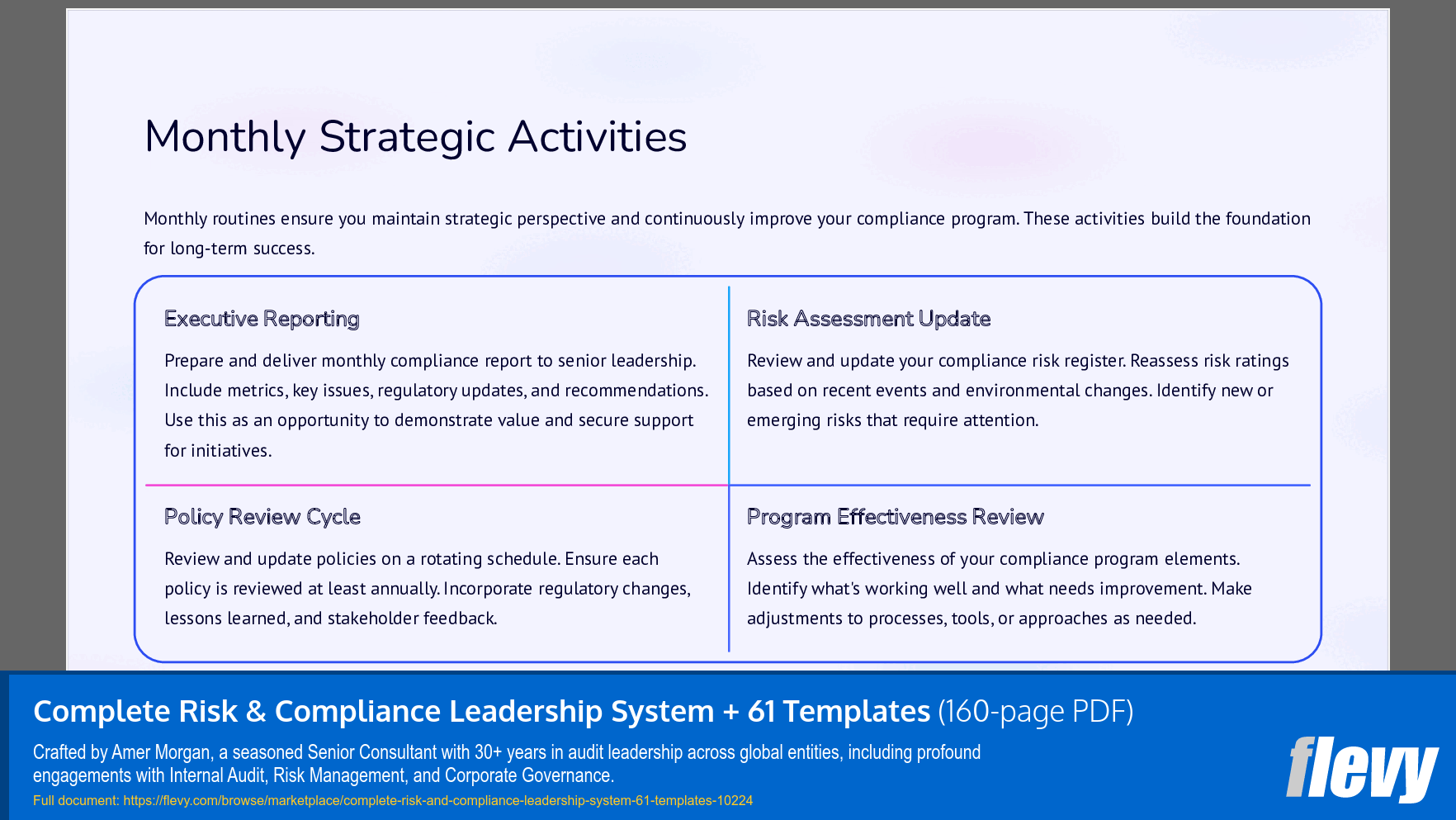 Complete Risk & Compliance Leadership System + 61 Templates (160-page PDF document) Preview Image