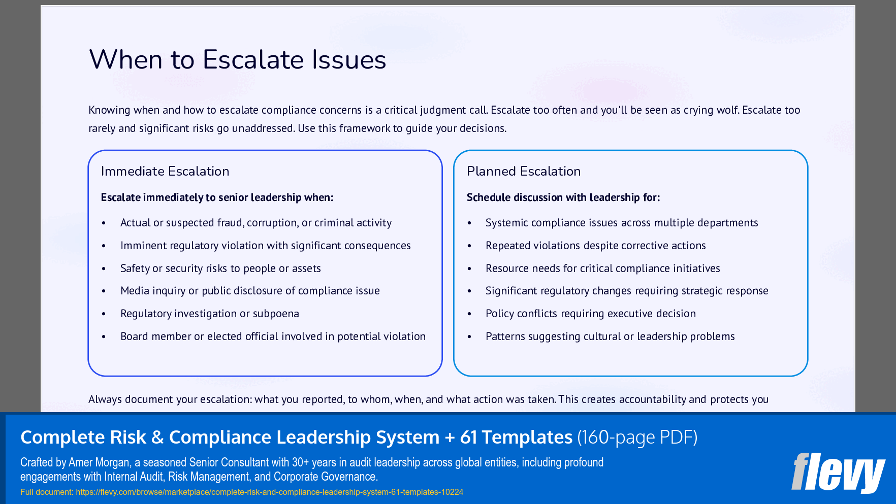 Complete Risk & Compliance Leadership System + 61 Templates (160-page PDF document) Preview Image