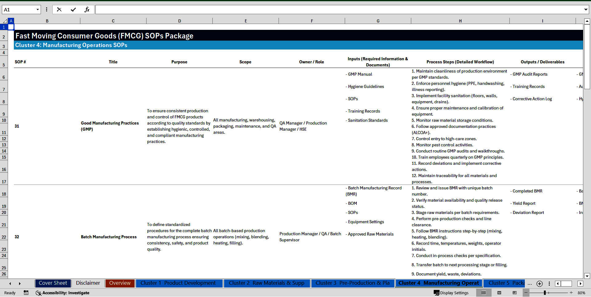 200 Fast Moving Consumer Goods (FMCG) SOPs Package (Excel template (XLSX)) Preview Image