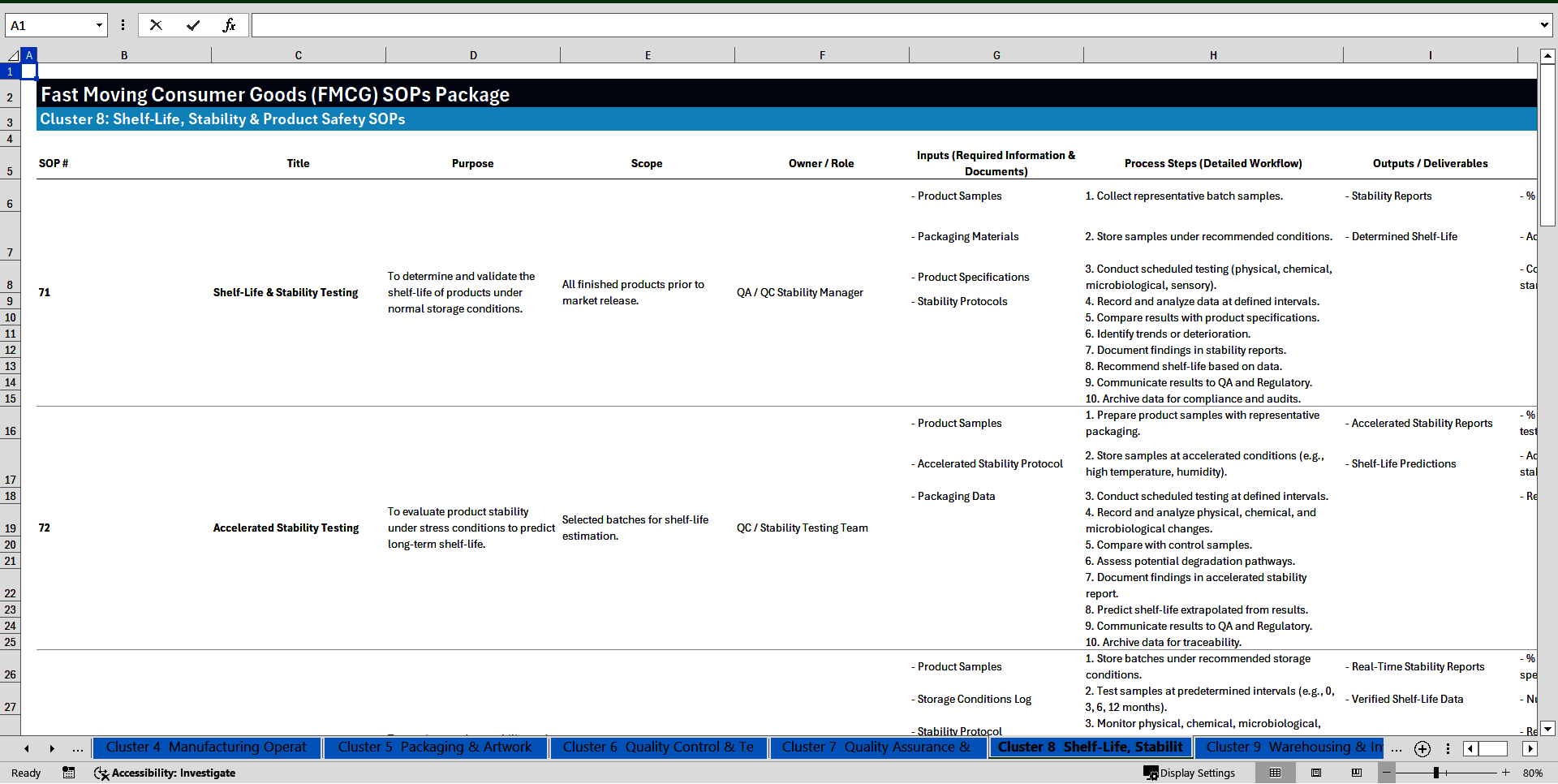 200 Fast Moving Consumer Goods (FMCG) SOPs Package (Excel template (XLSX)) Preview Image