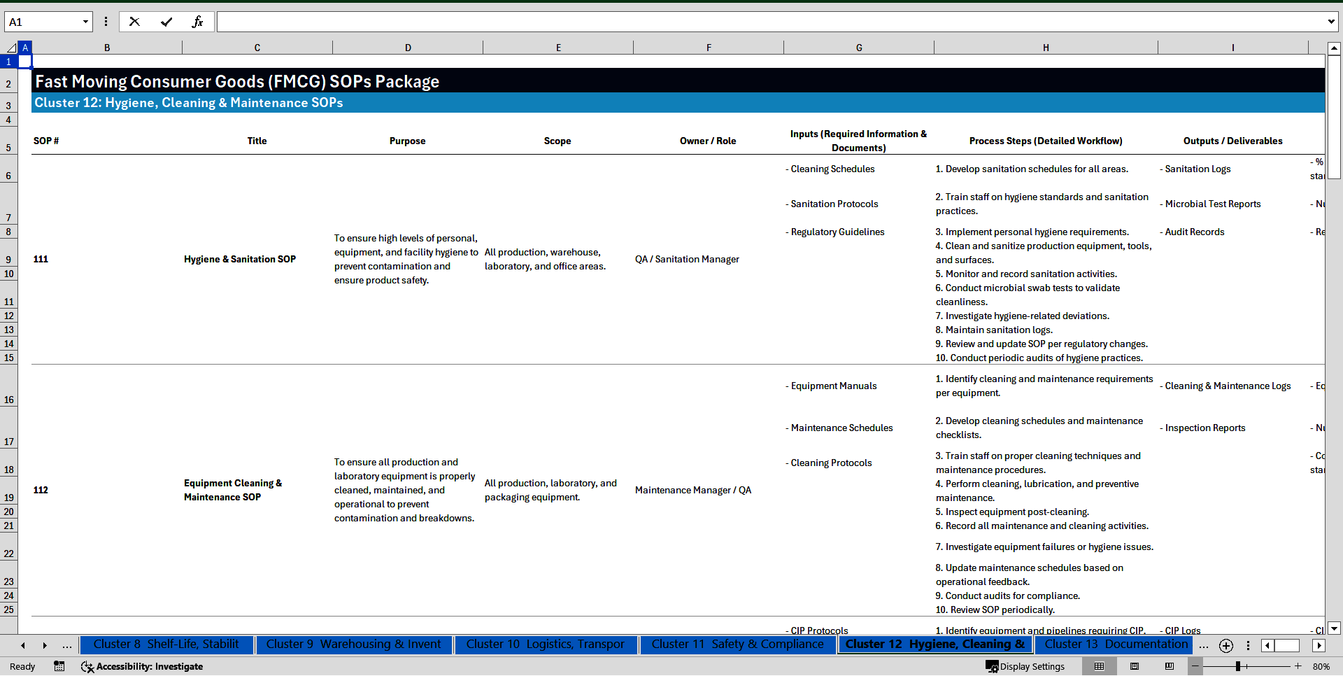 200 Fast Moving Consumer Goods (FMCG) SOPs Package (Excel template (XLSX)) Preview Image