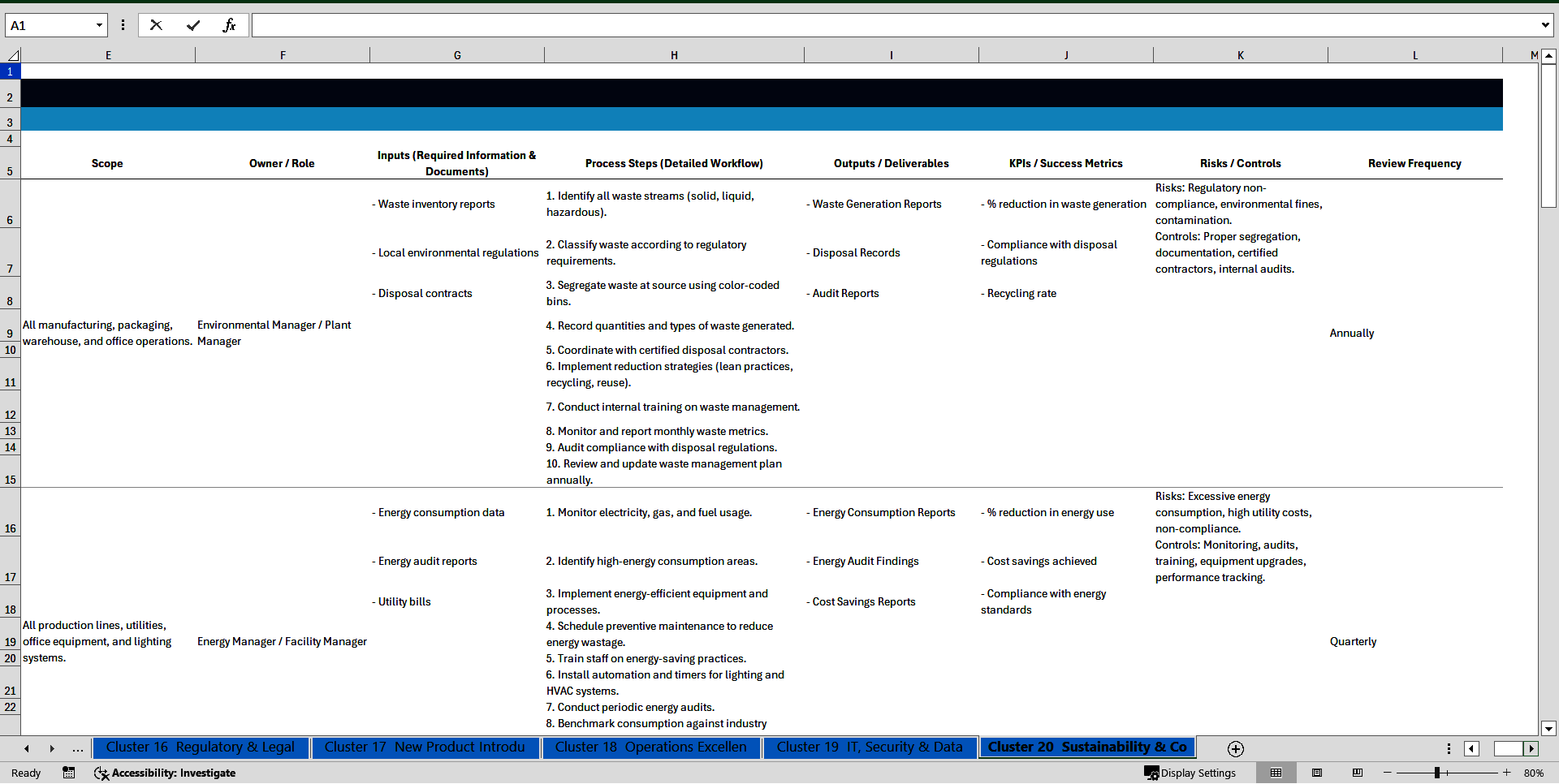 200 Fast Moving Consumer Goods (FMCG) SOPs Package (Excel template (XLSX)) Preview Image