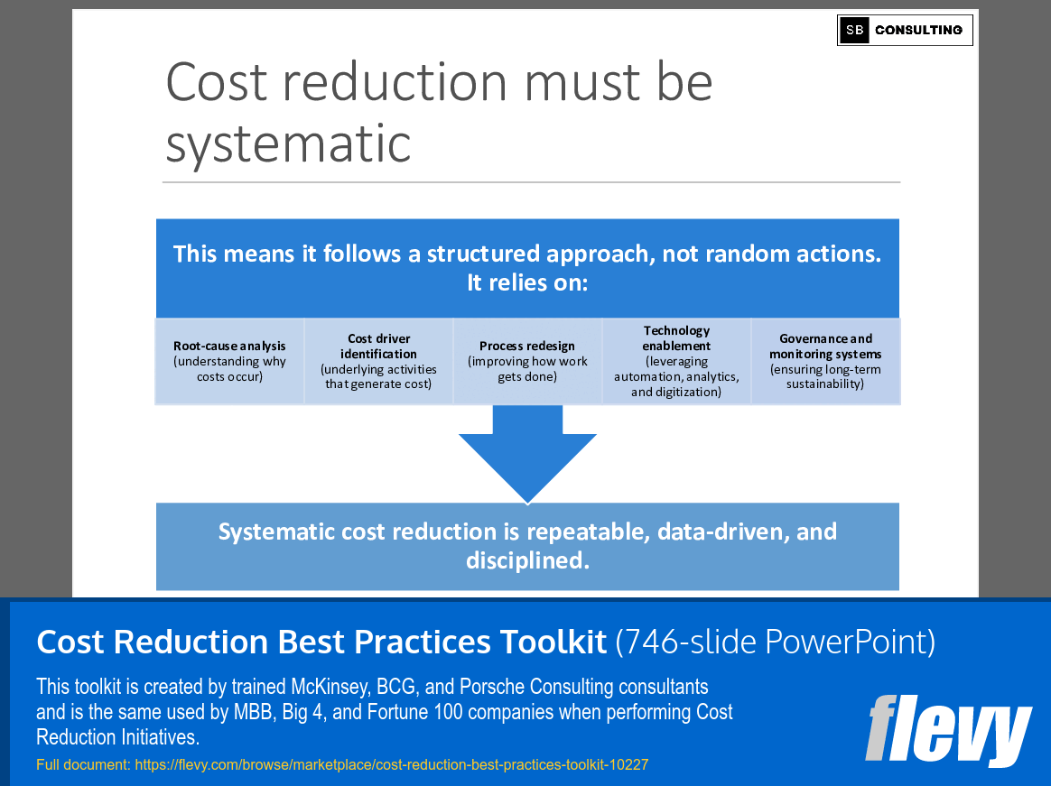 Cost Reduction Best Practices Toolkit (746-slide PPT PowerPoint presentation slide deck (PPTX)) Preview Image