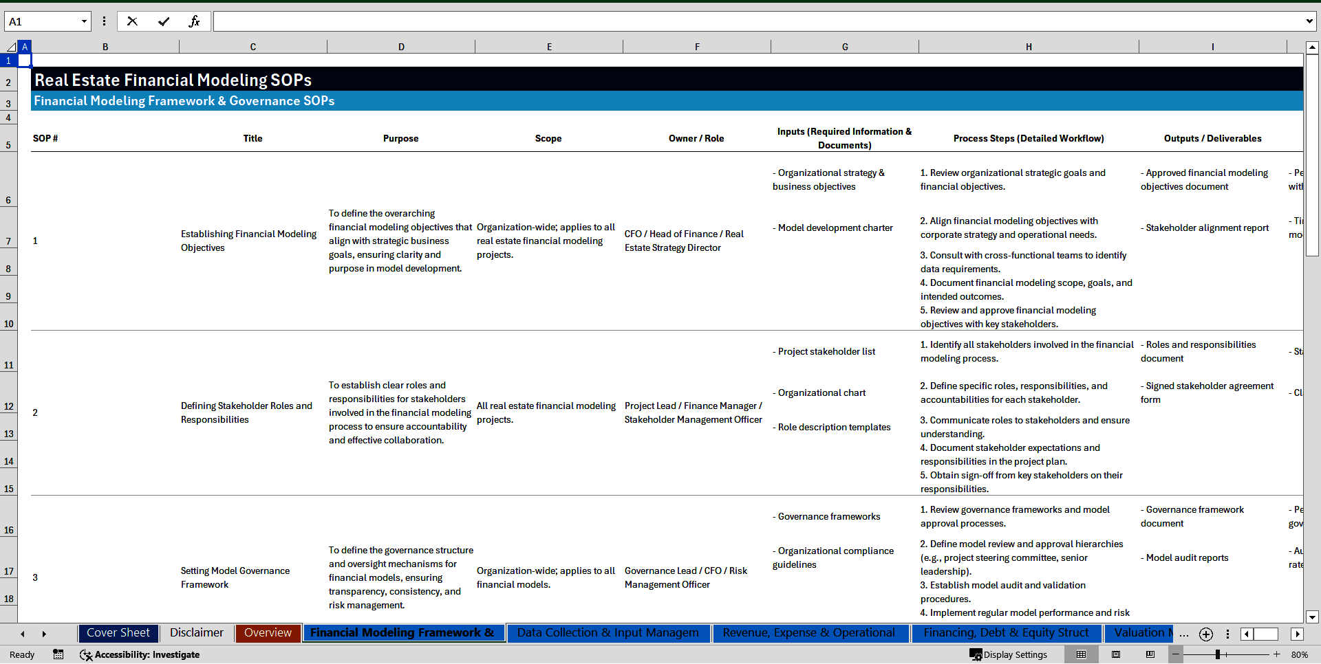 100+ Real Estate Financial Modeling SOPs (Excel template (XLSX)) Preview Image
