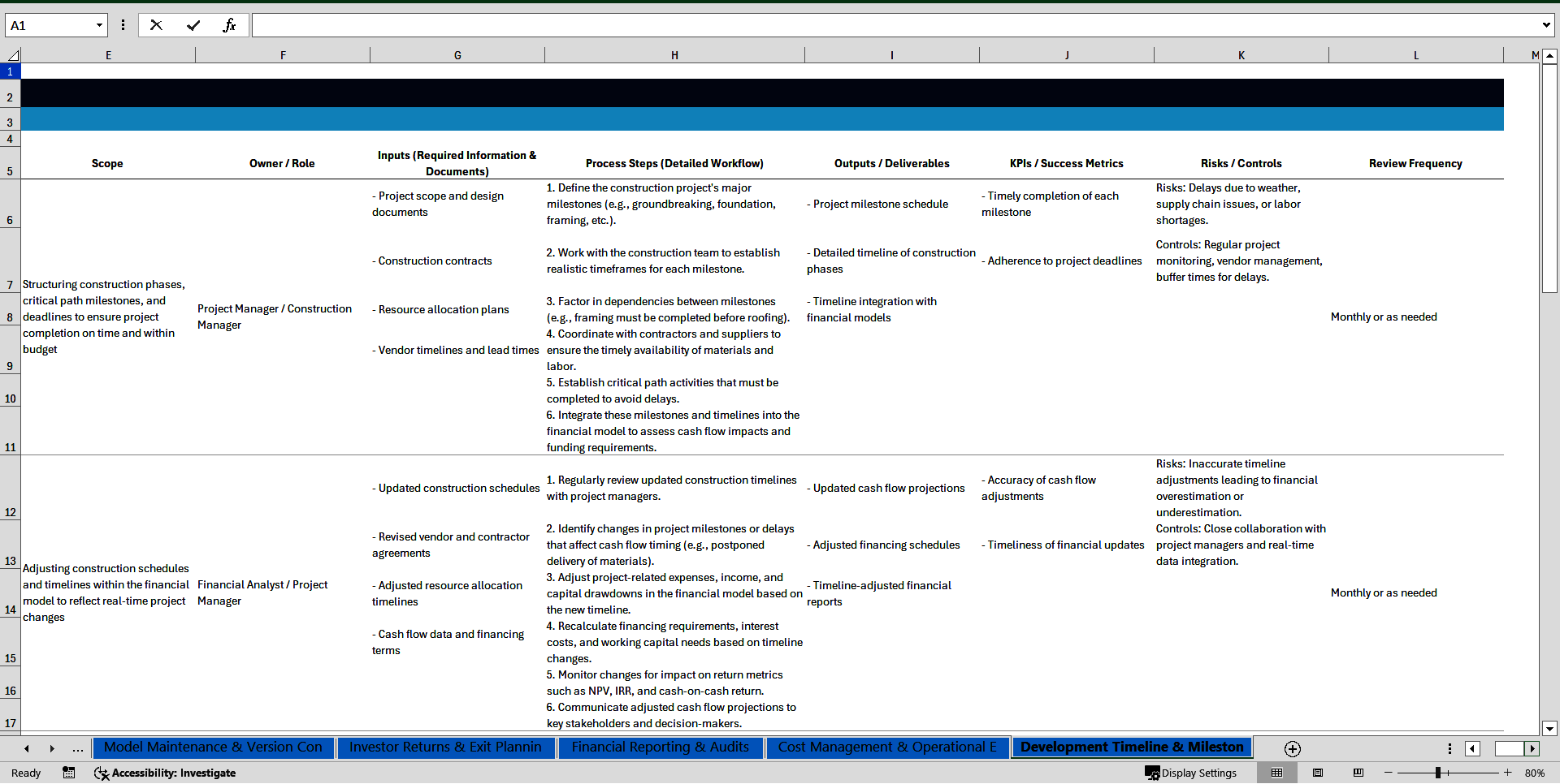 100+ Real Estate Financial Modeling SOPs (Excel template (XLSX)) Preview Image