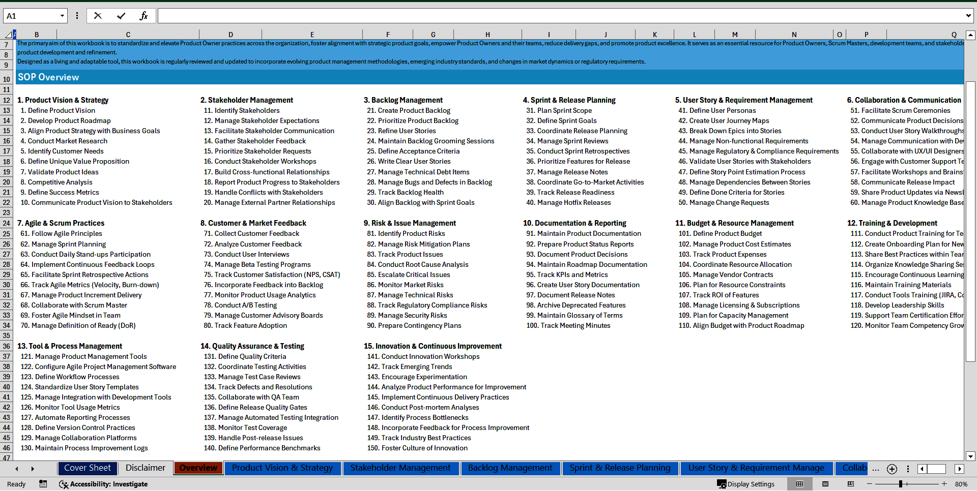 100+ Product Owner SOPs (Excel template (XLSX)) Preview Image