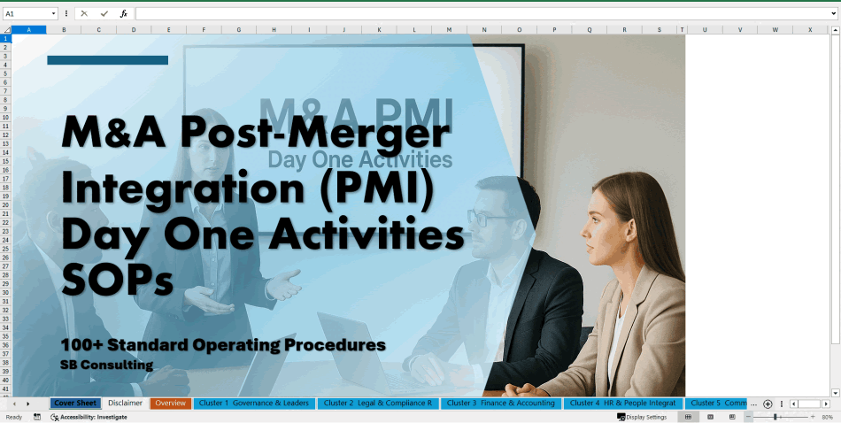 M&A Post-Merger Integration (PMI) Day One Activities SOPs (Excel template (XLSX)) Preview Image