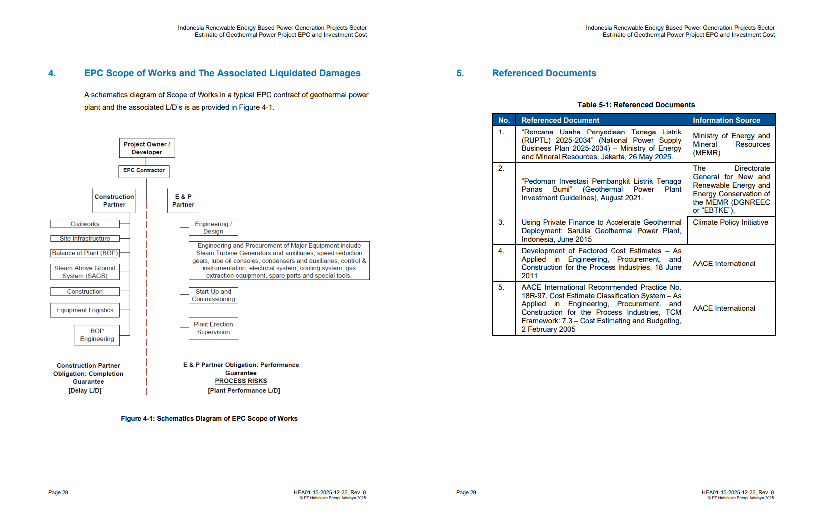 Estimation of Capital Costs of Geothermal Power Projects (32-page PDF document) Preview Image